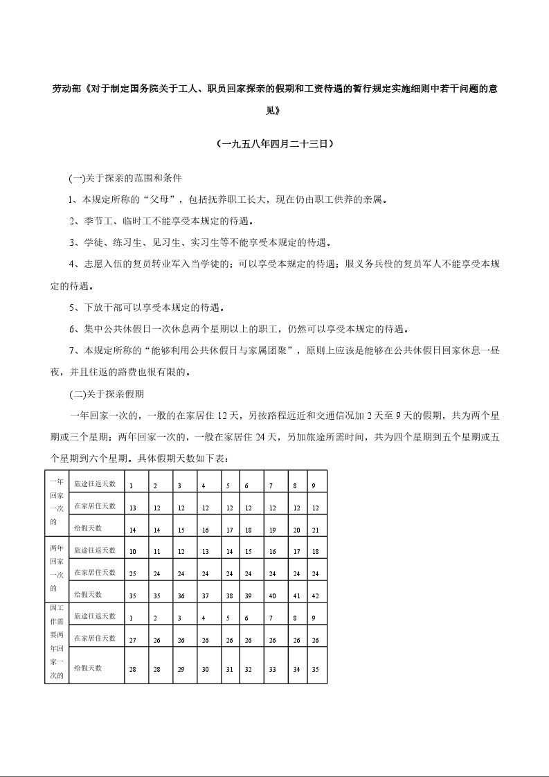 劳动部《对于制定国务院关于工人、职员回家探亲的假期和工资待遇的暂行规定实施细则中若干问题的意见》