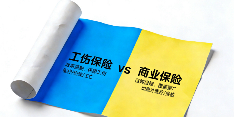 因交通事故导致的工伤中工伤保险赔付和商业保险赔付责任是如何划分的？