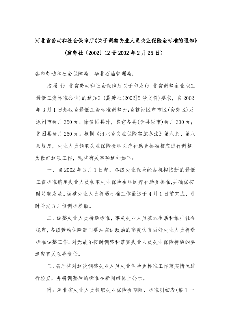河北省劳动和社会保障厅《关于调整失业人员失业保险金标准的通知》