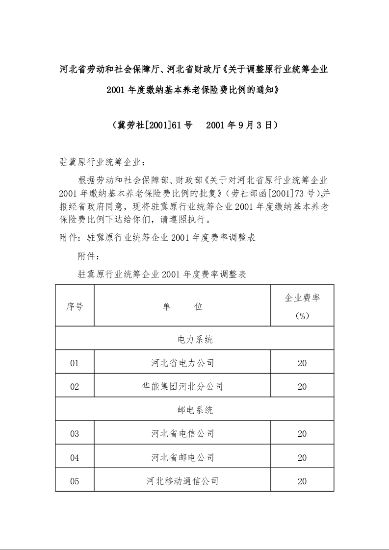 河北省劳动和社会保障厅、河北省财政厅《关于调整原行业统筹企业2001年度缴纳基本养老保险费比例的通知》