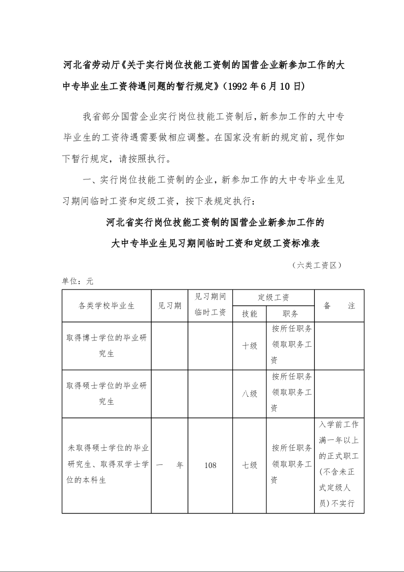 河北省劳动厅《关于实行岗位技能工资制的国营企业新参加工作的大中专毕业生工资待遇问题的暂行规定》