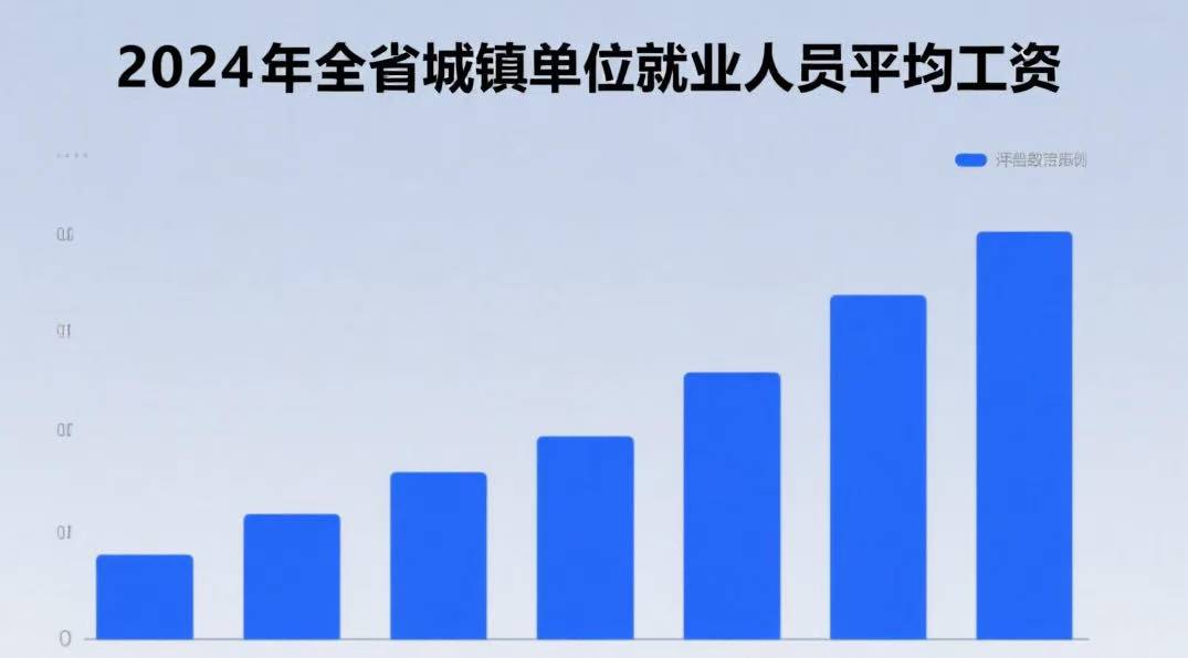 河北省统计局公布 2024年全省城镇单位就业人员平均工资