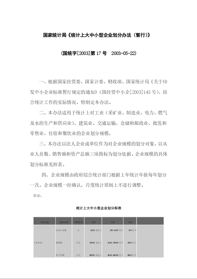 国家统计局《统计上大中小型企业划分办法（暂行）》