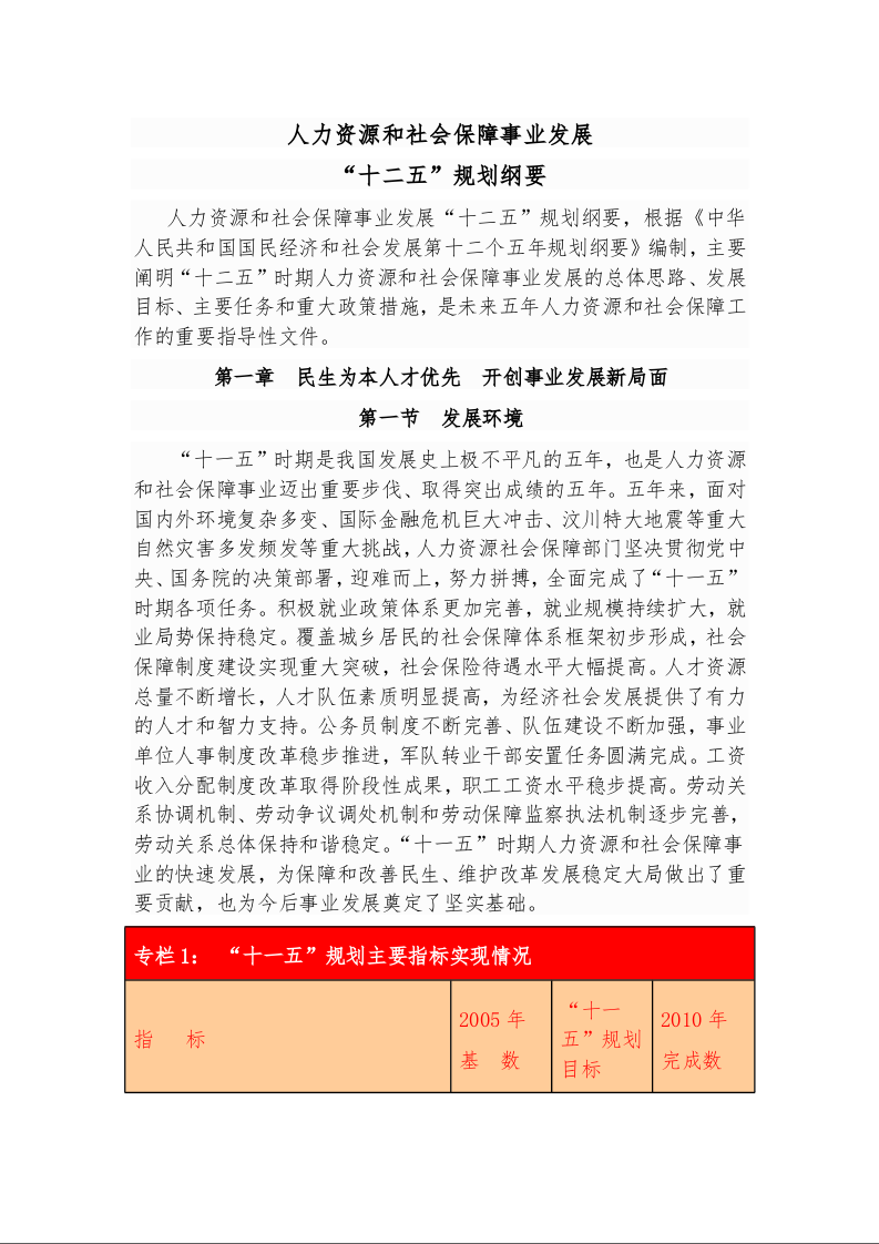 人力资源和社会保障事业发展 “十二五”规划纲要