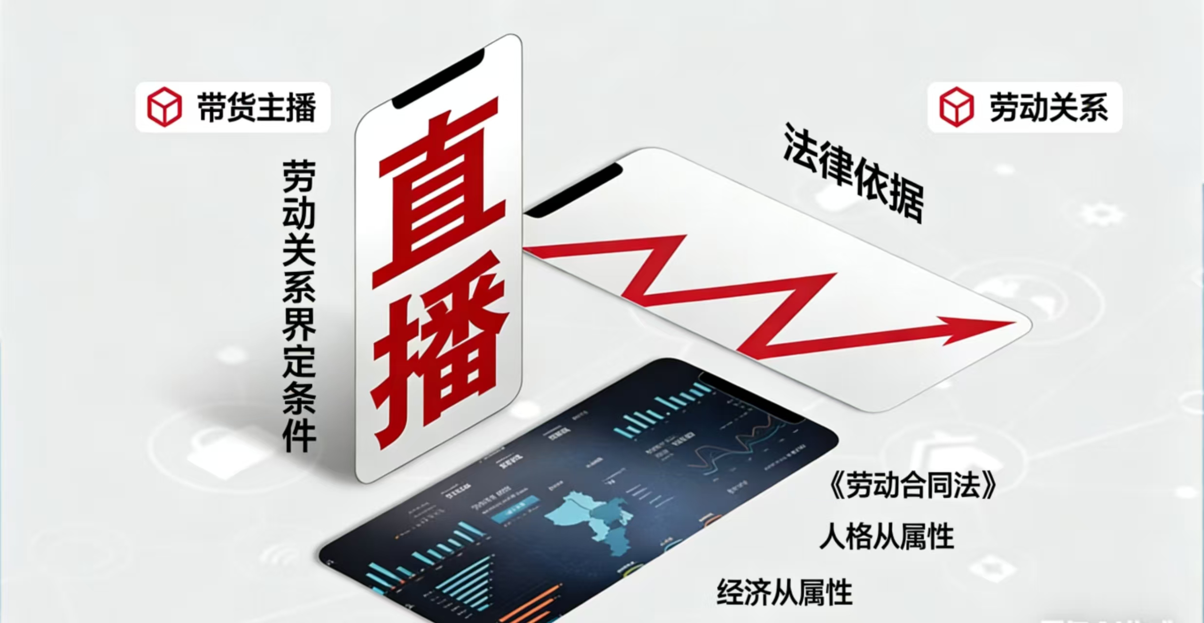 带货主播的劳动关系界定条件和法律依据